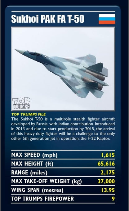 Ultimate Military Jets Top Trumps Card Game