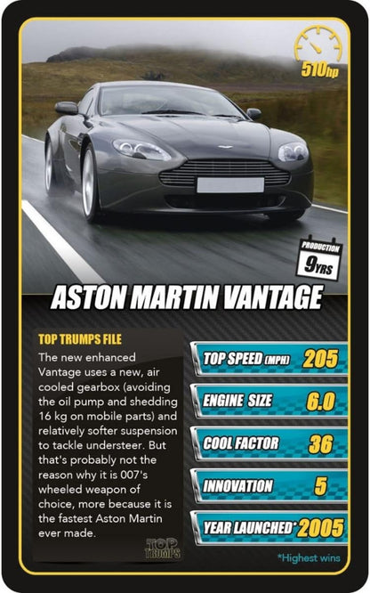 Sports Cars Top Trumps Card Game
