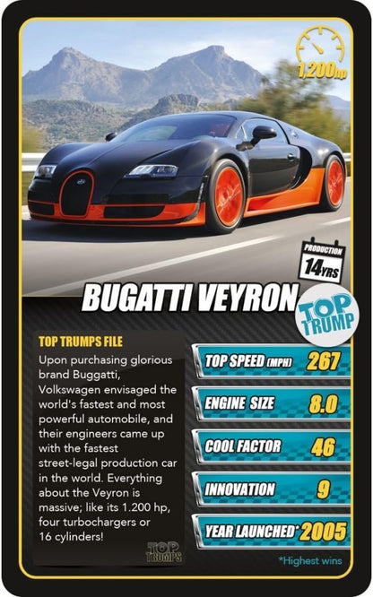 Sports Cars Top Trumps Card Game