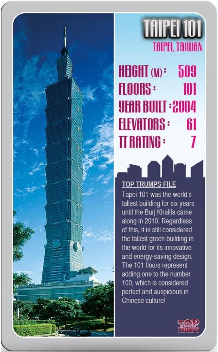 Skyscrapers Top Trumps Card Game