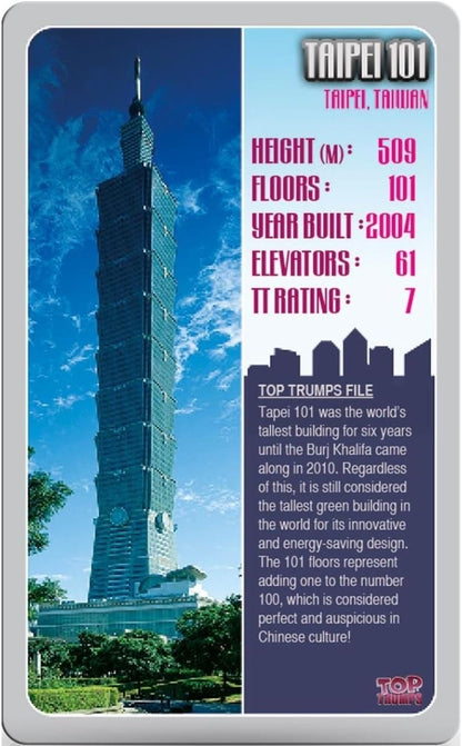 Skyscrapers Top Trumps Card Game