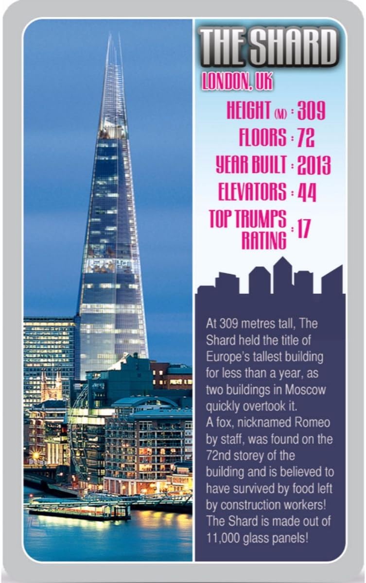 Skyscrapers Top Trumps Card Game