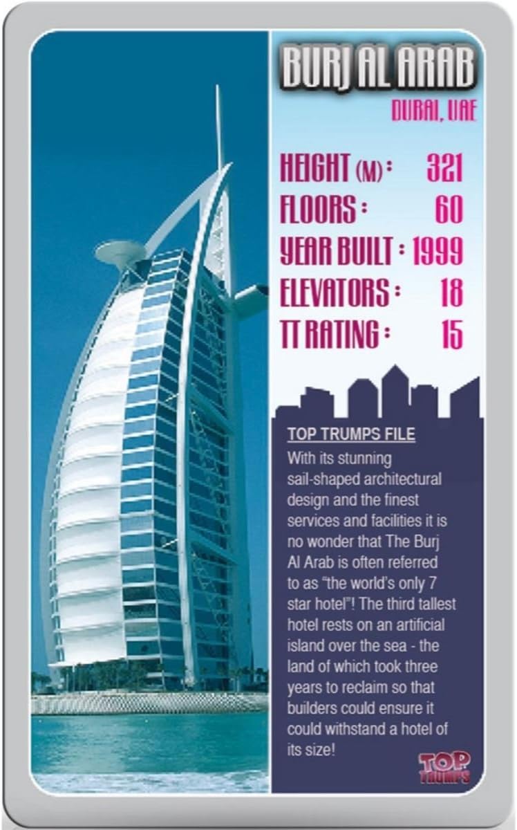 Skyscrapers Top Trumps Card Game