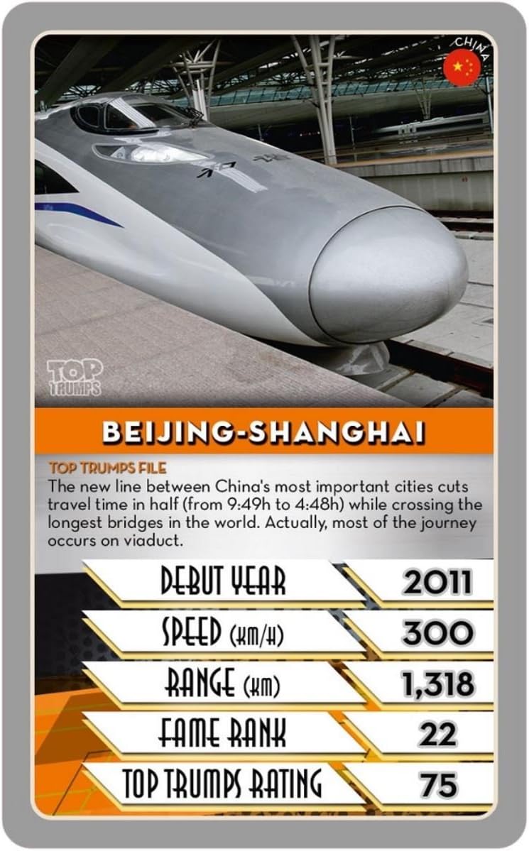 Trains Top Trumps Card Game
