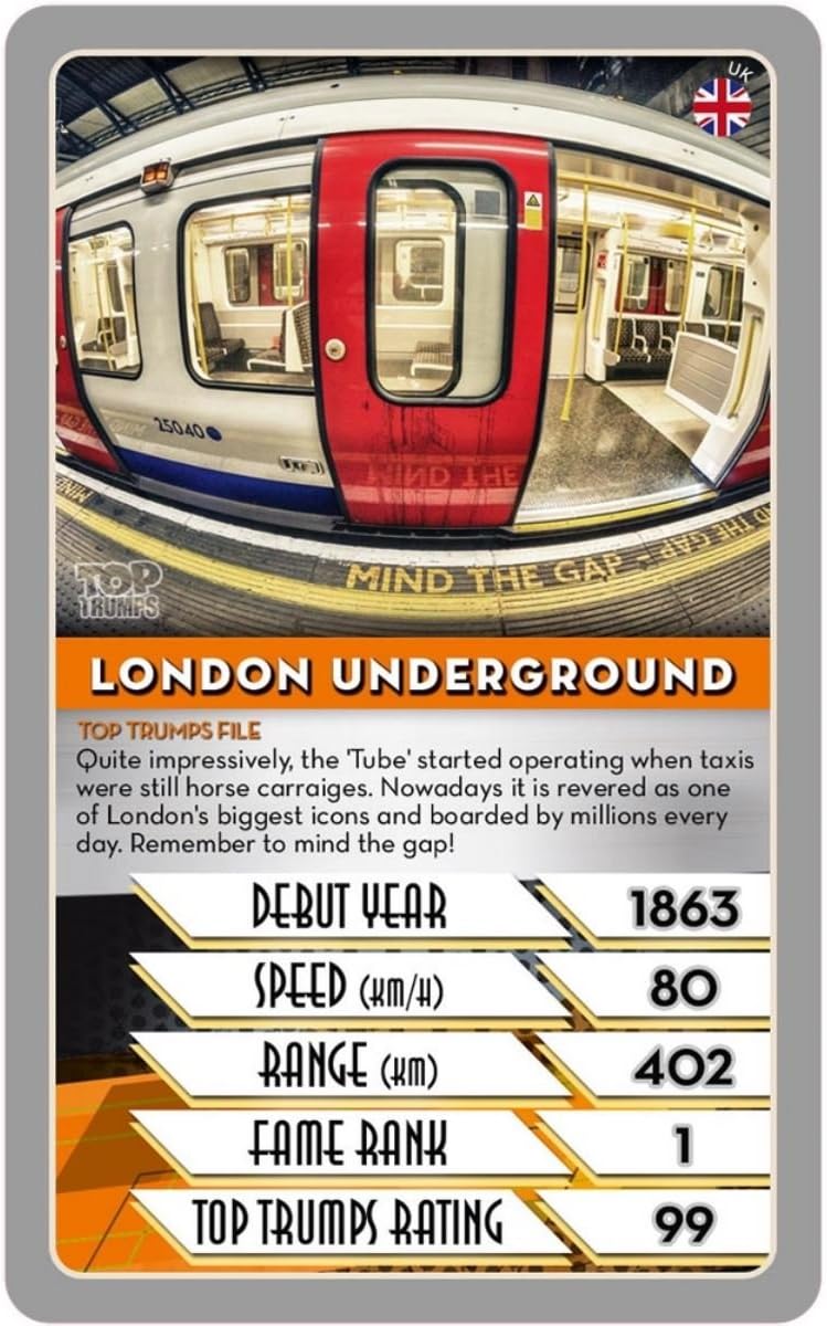 Trains Top Trumps Card Game