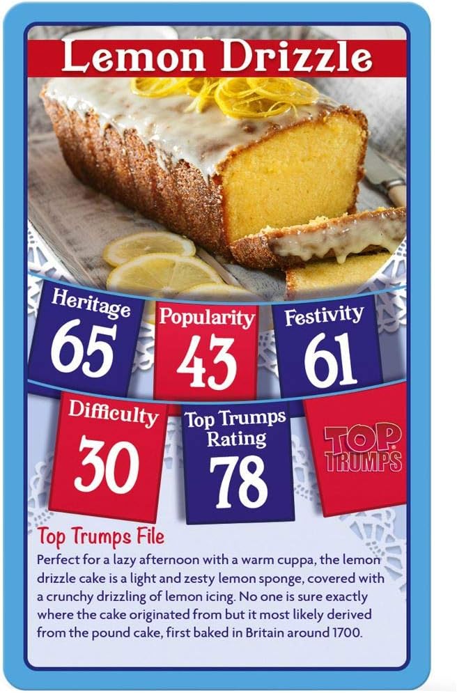 British Bakes Top Trumps Card Game