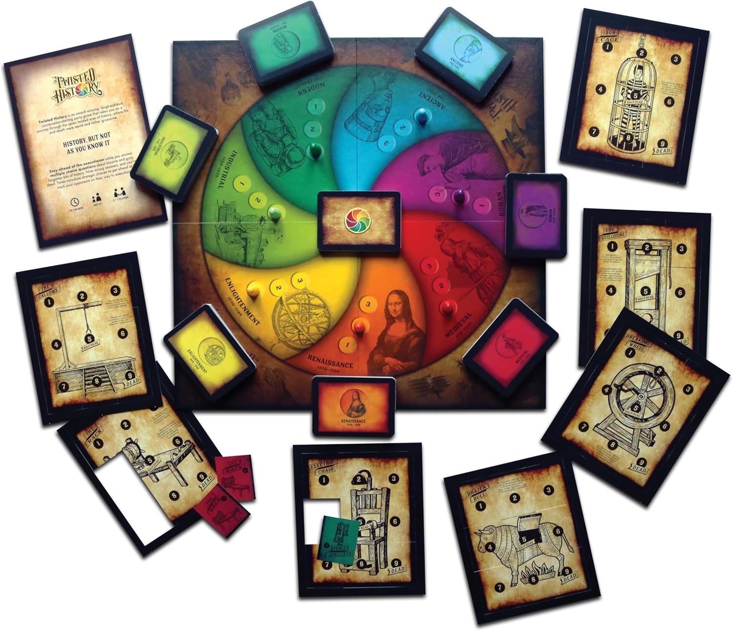 Twisted History Board Game | Think you know History? Think Again | Fun, Obscure, Twisted Trivia from Key Historical Periods | For 2 to 7 Players, Great Gift For Ages 14+