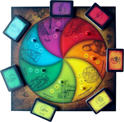 Twisted History Board Game | Think you know History? Think Again | Fun, Obscure, Twisted Trivia from Key Historical Periods | For 2 to 7 Players, Great Gift For Ages 14+