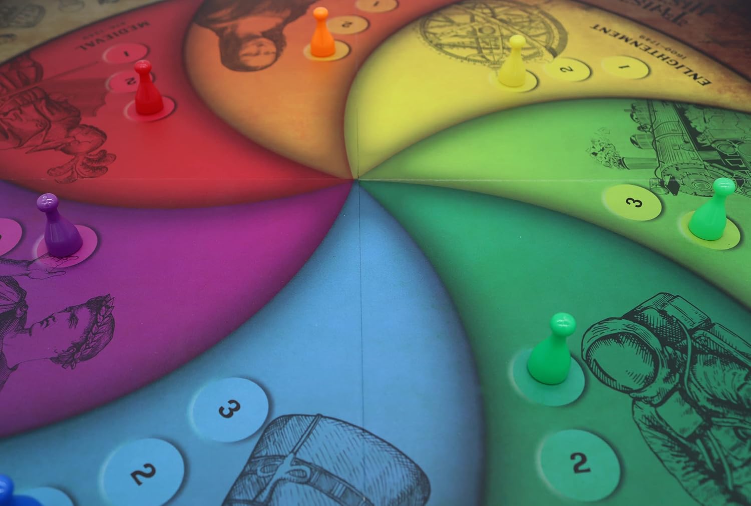 Twisted History Board Game | Think you know History? Think Again | Fun, Obscure, Twisted Trivia from Key Historical Periods | For 2 to 7 Players, Great Gift For Ages 14+
