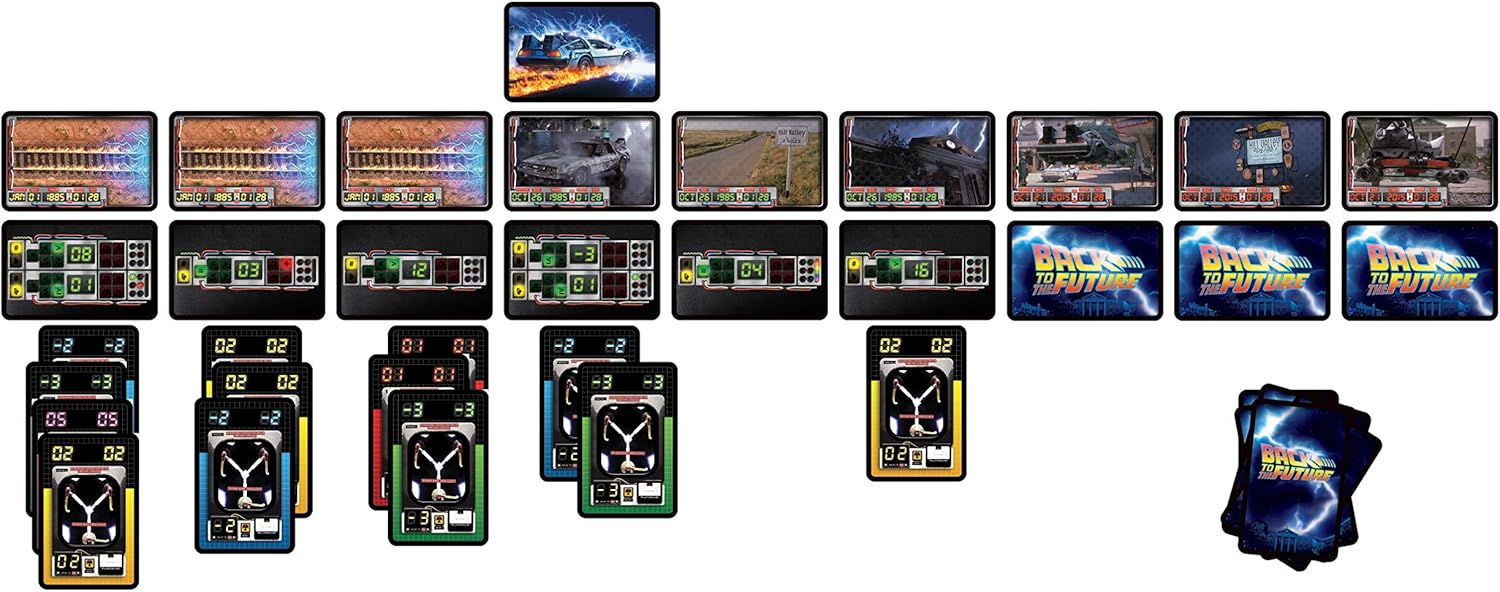 Shuffle Games Retro | Back To The Future Card Game | Up To 4 Players | Great Gift For Kids Aged 8+