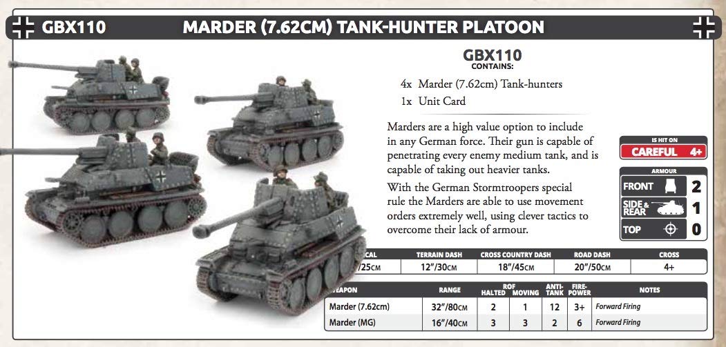 Flames of War German Marder (7.62cm) Tank-Hunter Platoon (Mid War, GBX110)