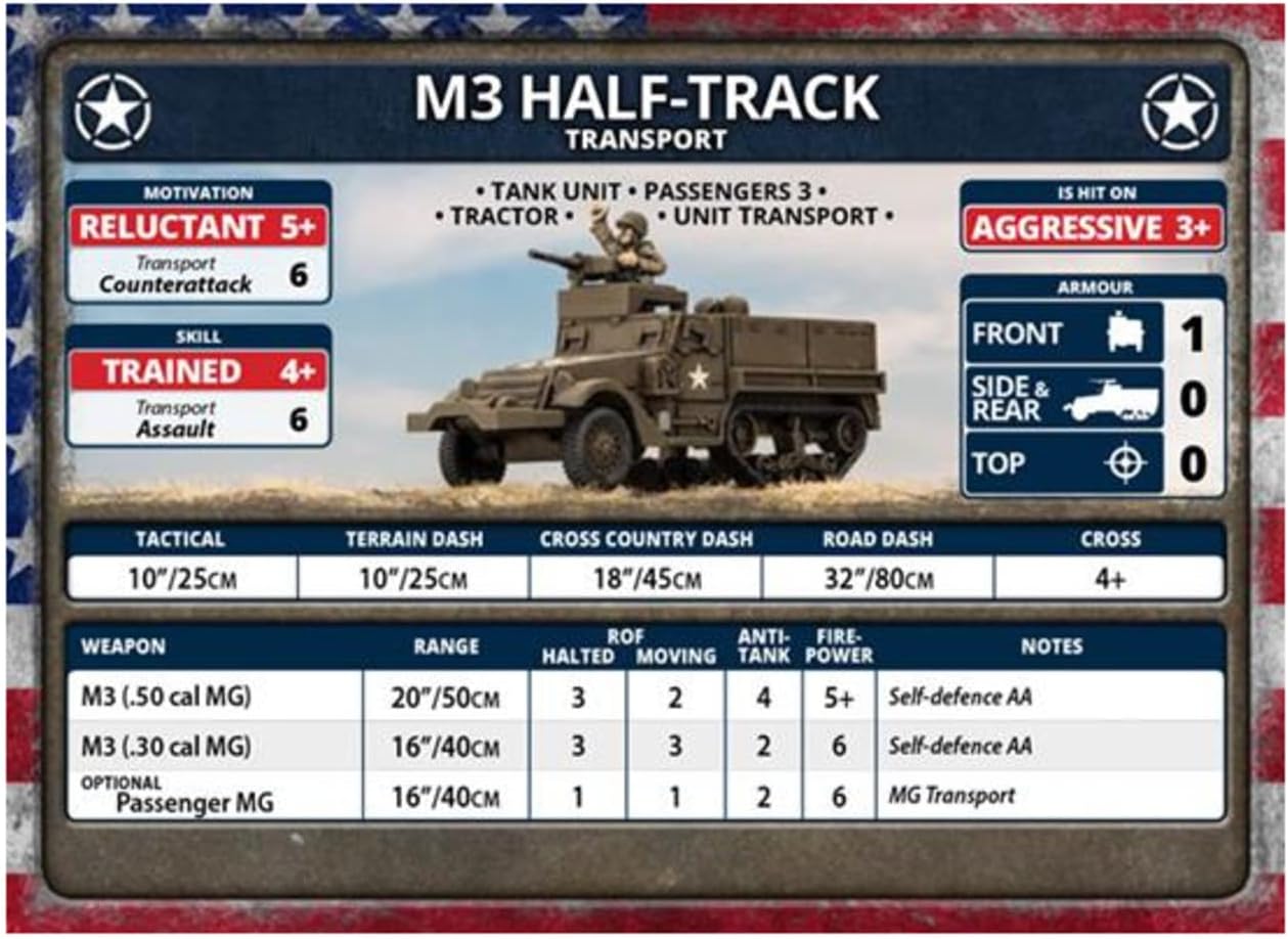 Flames of War American M3 Halftrack Transports (Late War, UBX76)