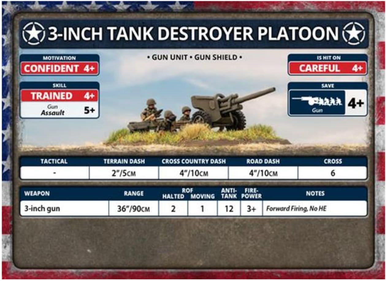Flames of War 3 inch Towed Tank Destroyer Platoon (x4)
