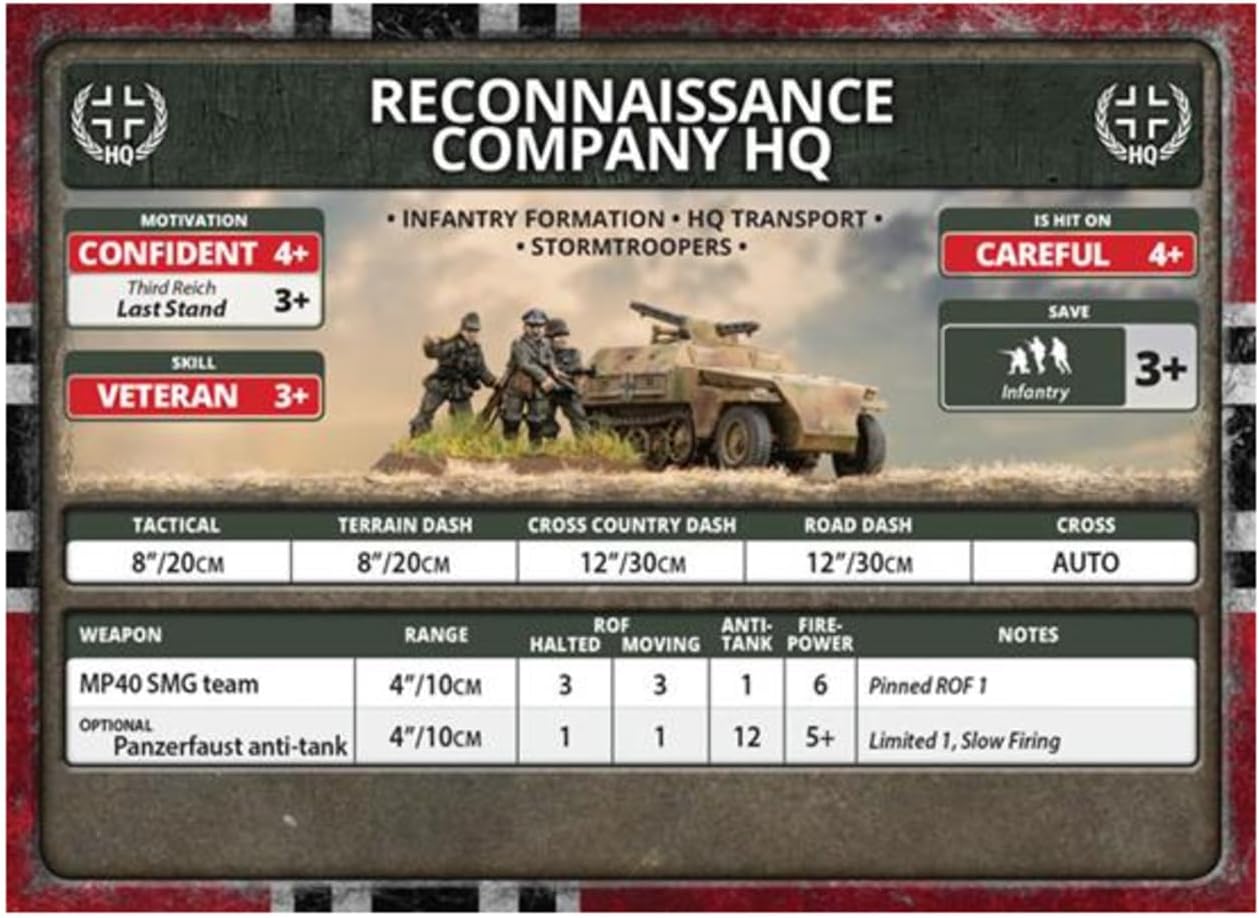 Flames of War Armoured Reconnaissance Company HQ (x2 Plastic)