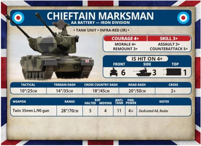 Team Flames of War Yankee British Chieftain Marksman AA Battery TBBX14