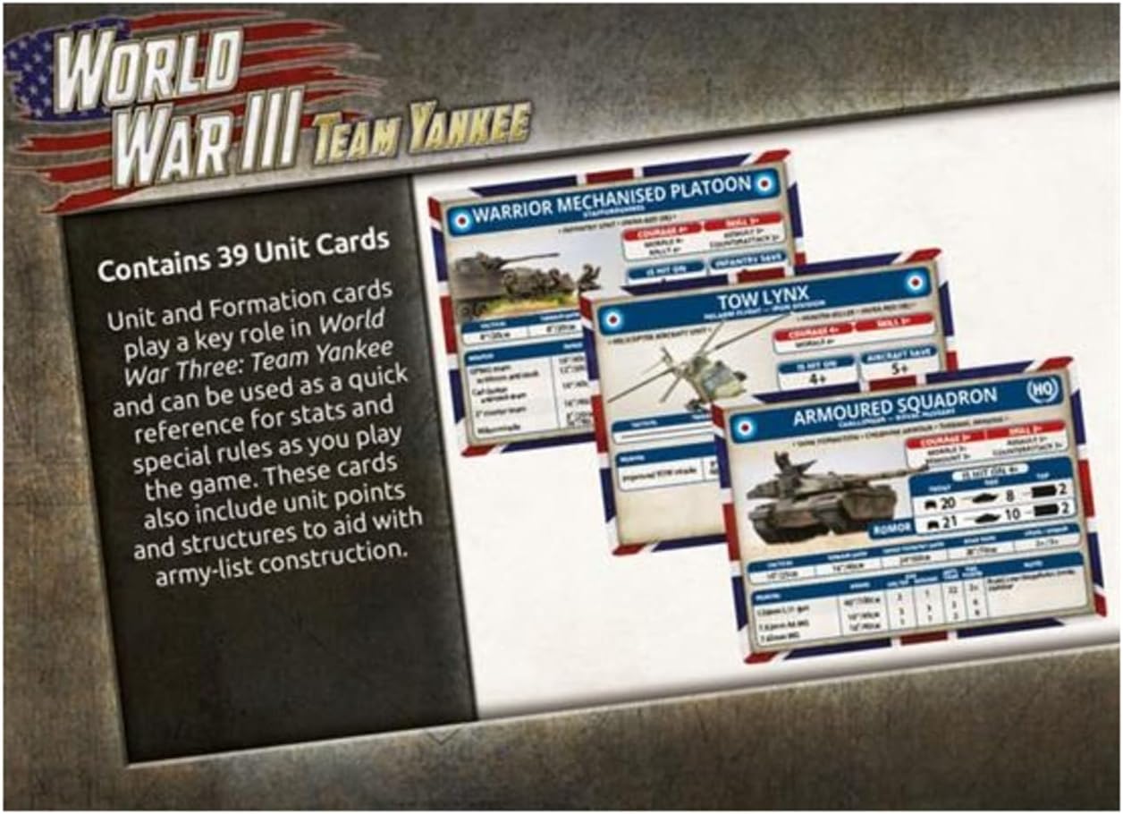 Battlefront Miniatures World War III Team Yankee British Unit Card Pack