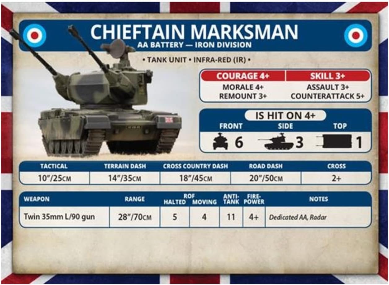 Battlefront Miniatures World War III Team Yankee British Unit Card Pack
