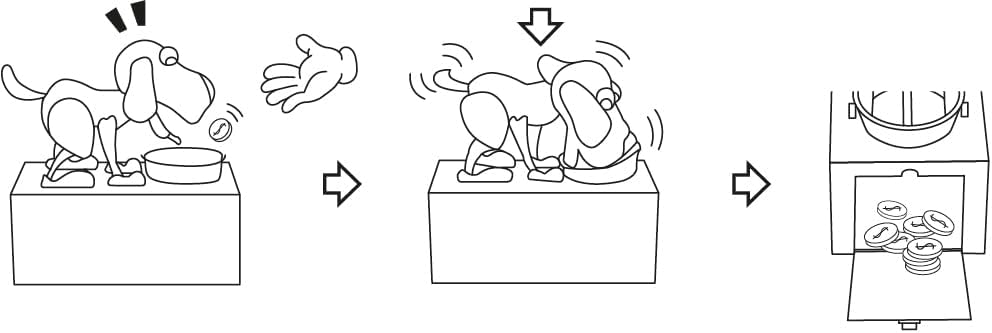 Winkee - Dog Piggy Bank - (17814)