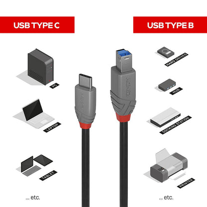 Lindy 0.5m USB 3.2 Cable, USB C Male to USB B 3.2 Male Type B, External Hard Drive, Scanner, Docking Station, Printer, HP, Canon, Epson