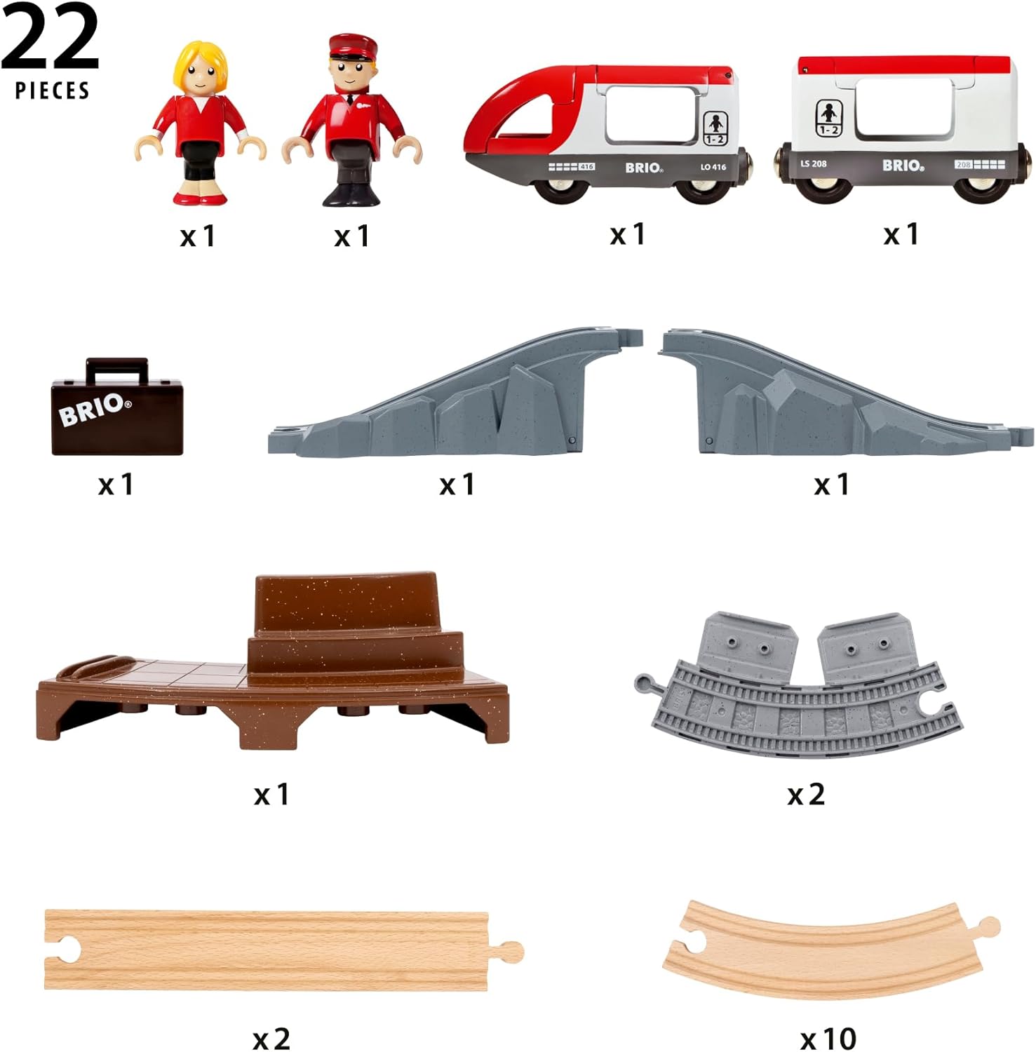 BRIO World - 36079 - Circuit en 8 Voyageurs - Coffret Complet de 22 pièces avec Pont - Circuit de Train en Bois - Jouet Mixte à partir de 3 Ans