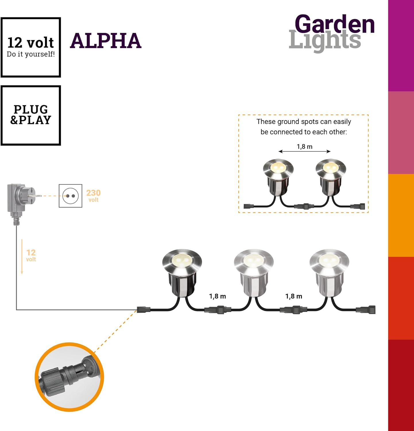 Garden Lights: Alpha Grondspot Warm White 12 Volt - Zilvergrijs - [Dutch Import]