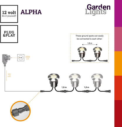 Garden Lights: Alpha Grondspot Warm White 12 Volt - Zilvergrijs - [Dutch Import]