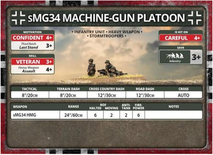 Flames of War: Late War: German: MG34 Machine-Gun Platoon (GE784)