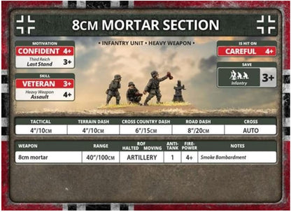 Flames of War: Late War: German: 8cm Mortar Platoon (GE785)