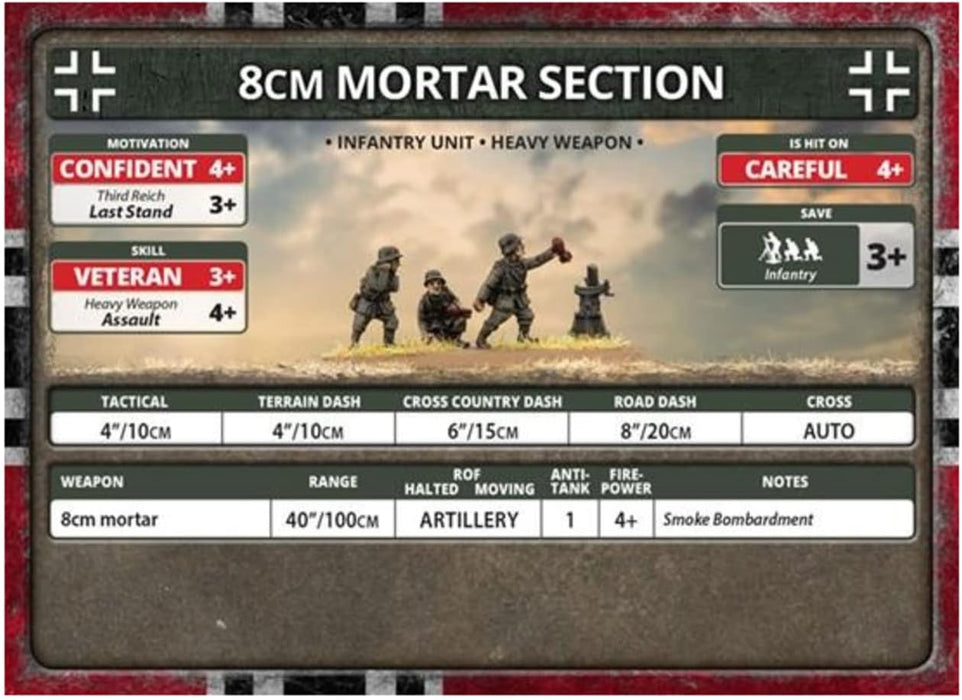 Flames of War: Late War: German: 8cm Mortar Platoon (GE785)