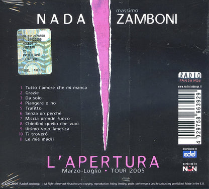 L'apertura