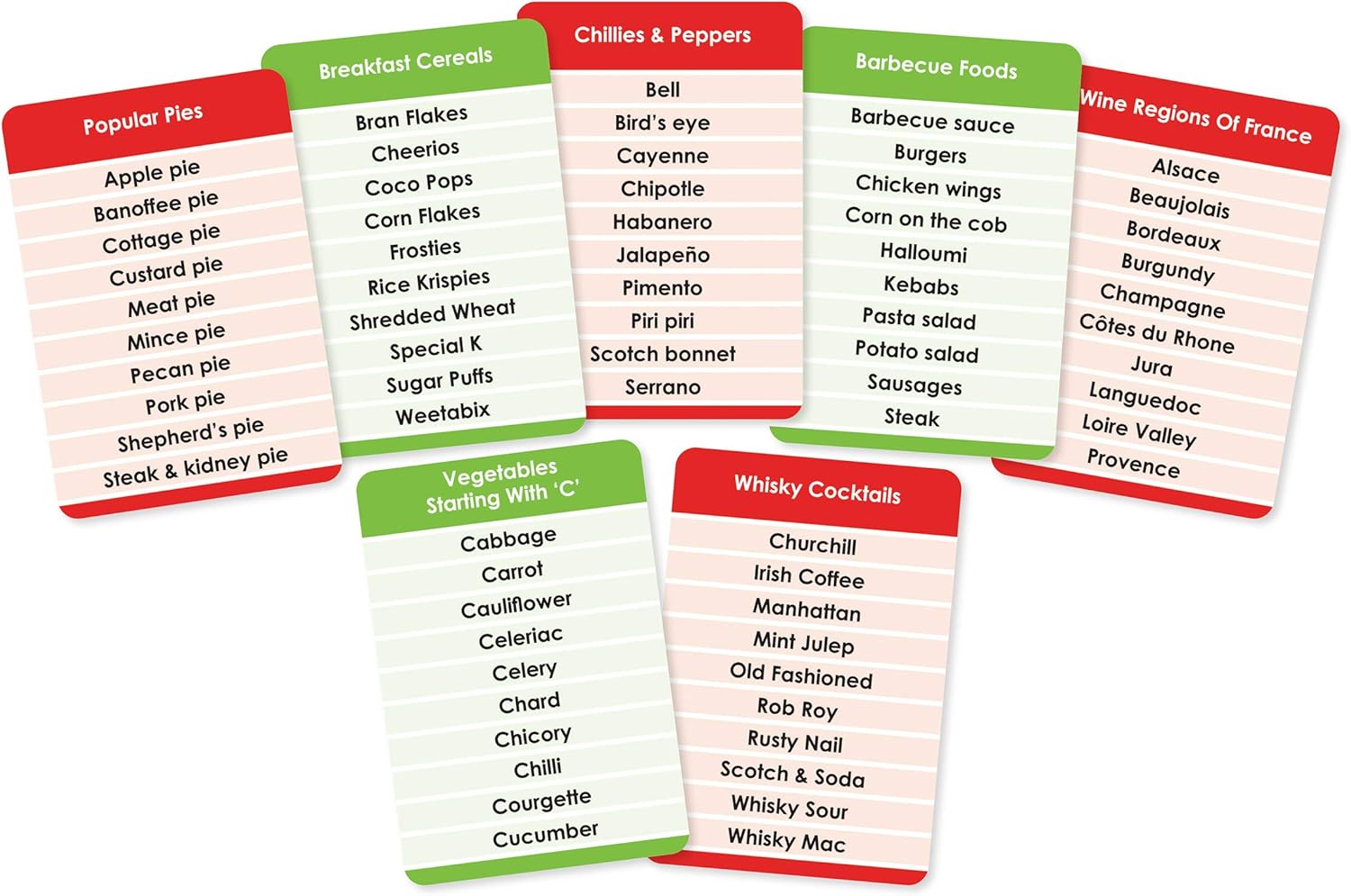 Cheatwell Games Tension Foodies Edition
