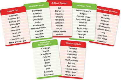 Cheatwell Games Tension Foodies Edition