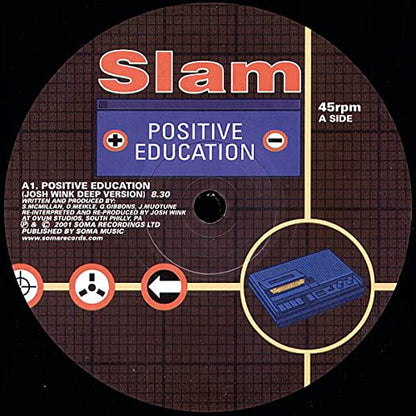Positive Education - Remix