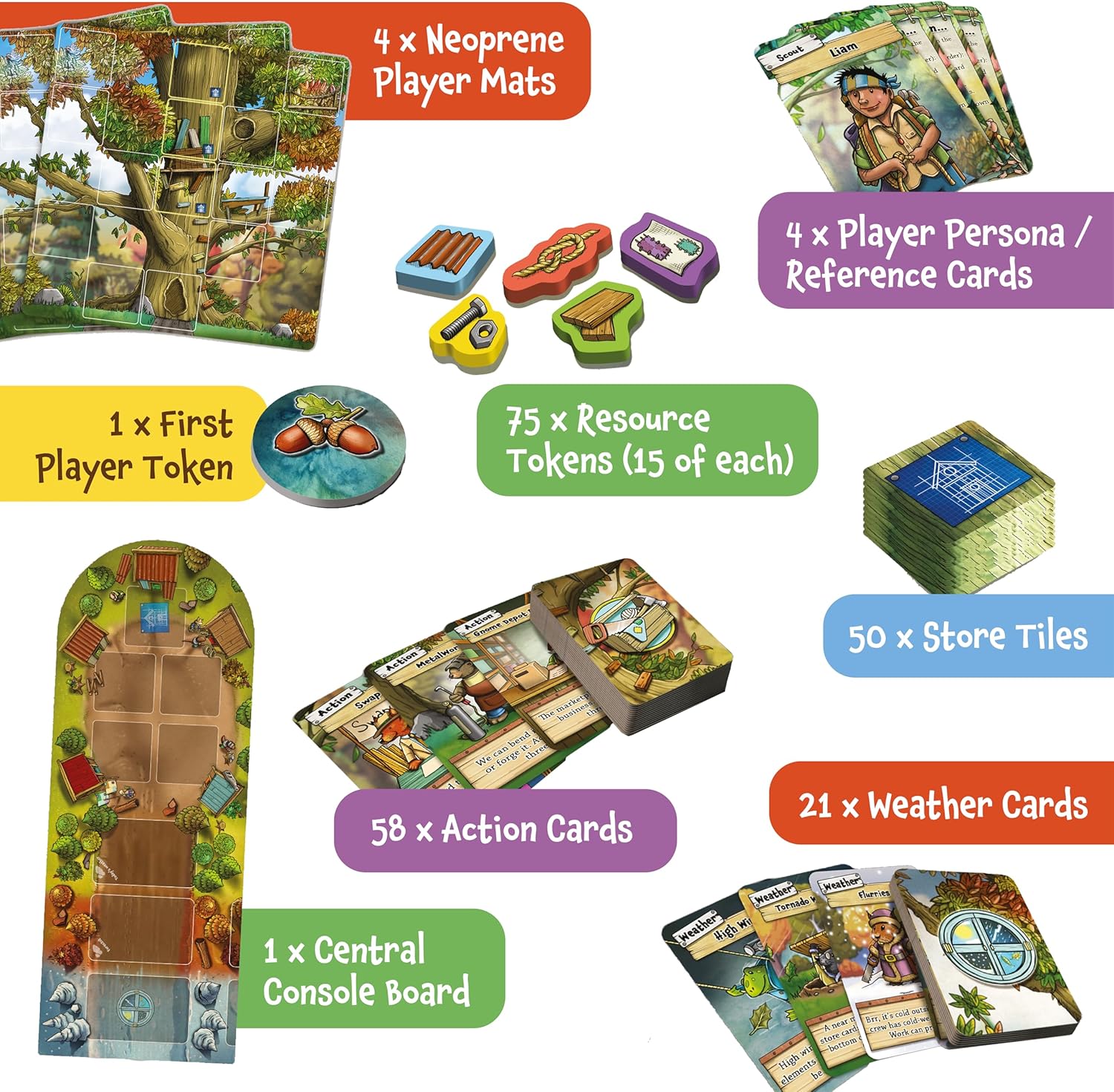 Ultimate Treehouse | Entry Level Resource Management Tile Game | Strategy Board Games for 8+ Year Olds | Family Games for 2 to 4 Players