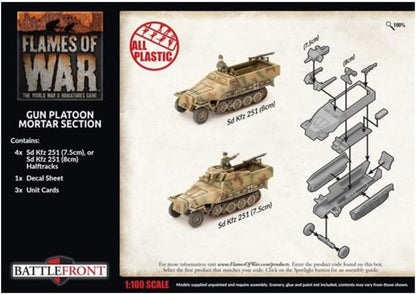 Flames of War German Gun Platoon Mortar Section (Late War, GBX177)