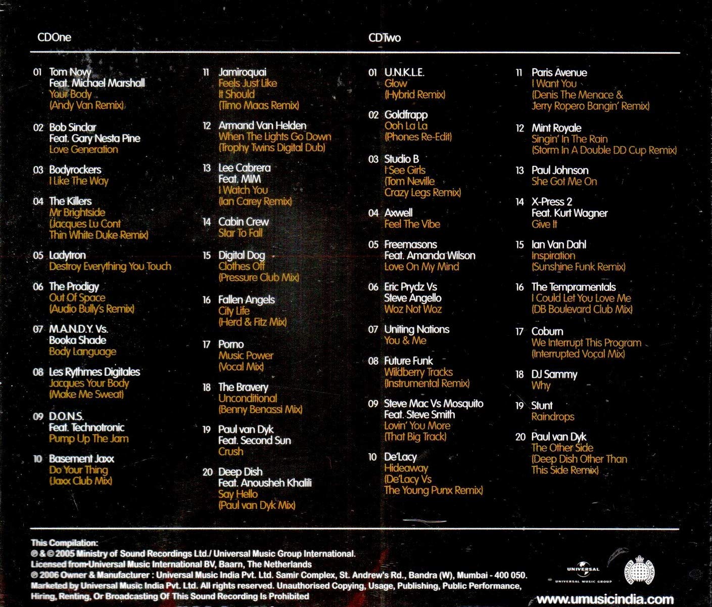 Ministry of Sound: Annual 2006