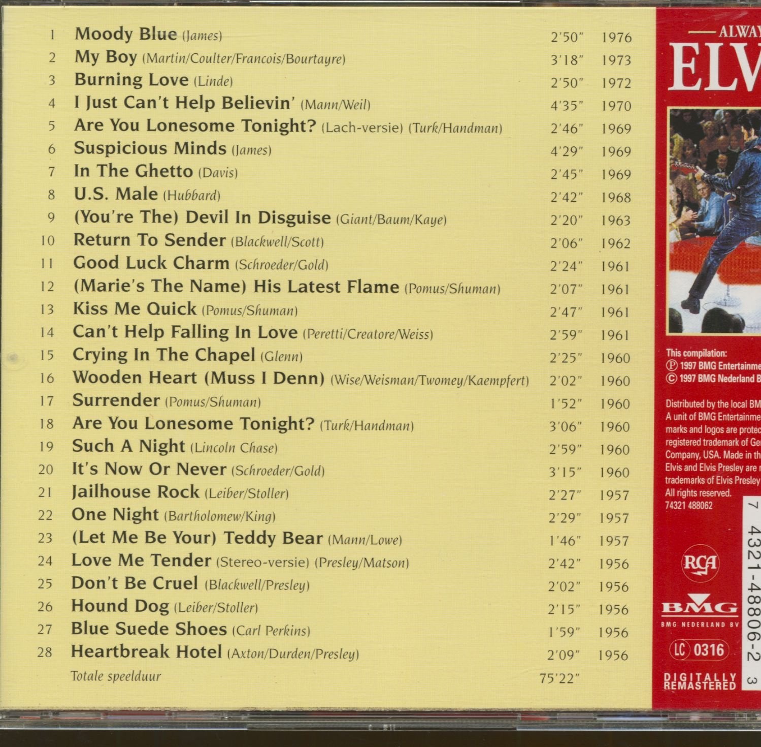 Always Elvis: The Dutch Album