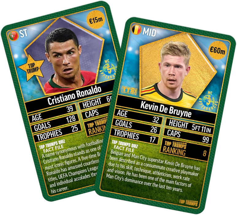Top Trumps World Football Stars Top 200 Card Game Pack 5, Play with Ronaldo, Kevin De Bruyne, Putellas and Paredes, educational gift for ages 6 plus