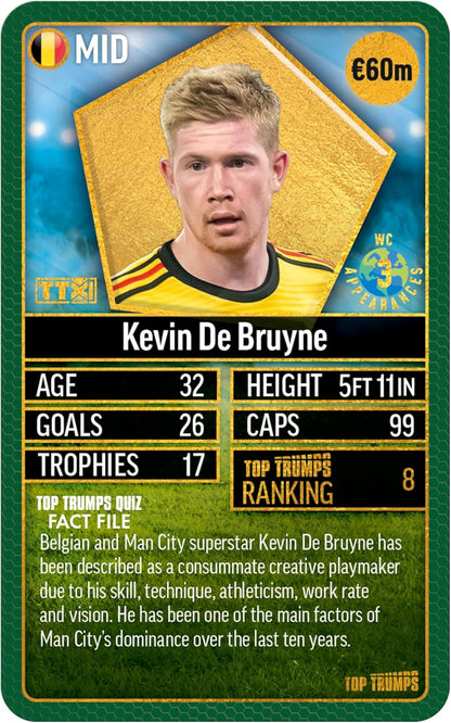 Top Trumps World Football Stars Top 200 Card Game Pack 5, Play with Ronaldo, Kevin De Bruyne, Putellas and Paredes, educational gift for ages 6 plus