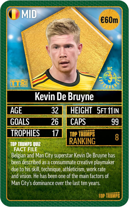 Top Trumps World Football Stars Top 200 Card Game Pack 5, Play with Ronaldo, Kevin De Bruyne, Putellas and Paredes, educational gift for ages 6 plus