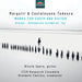 Margutti & Castelnuovo-Tedesco: Works for Choir and Guitar: Rivers - Romancero Gitano, Op. 152