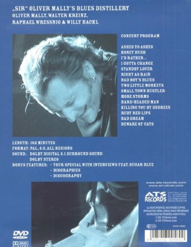 Oliver Mally - Live At Spinnerei