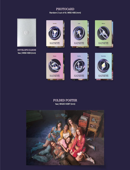 SIS Soft Is Strong incl. Photobook, Lenticular Card, 2 Photocards, Envelope w/Cards, Folded Poster, Lyric Card + Sticker