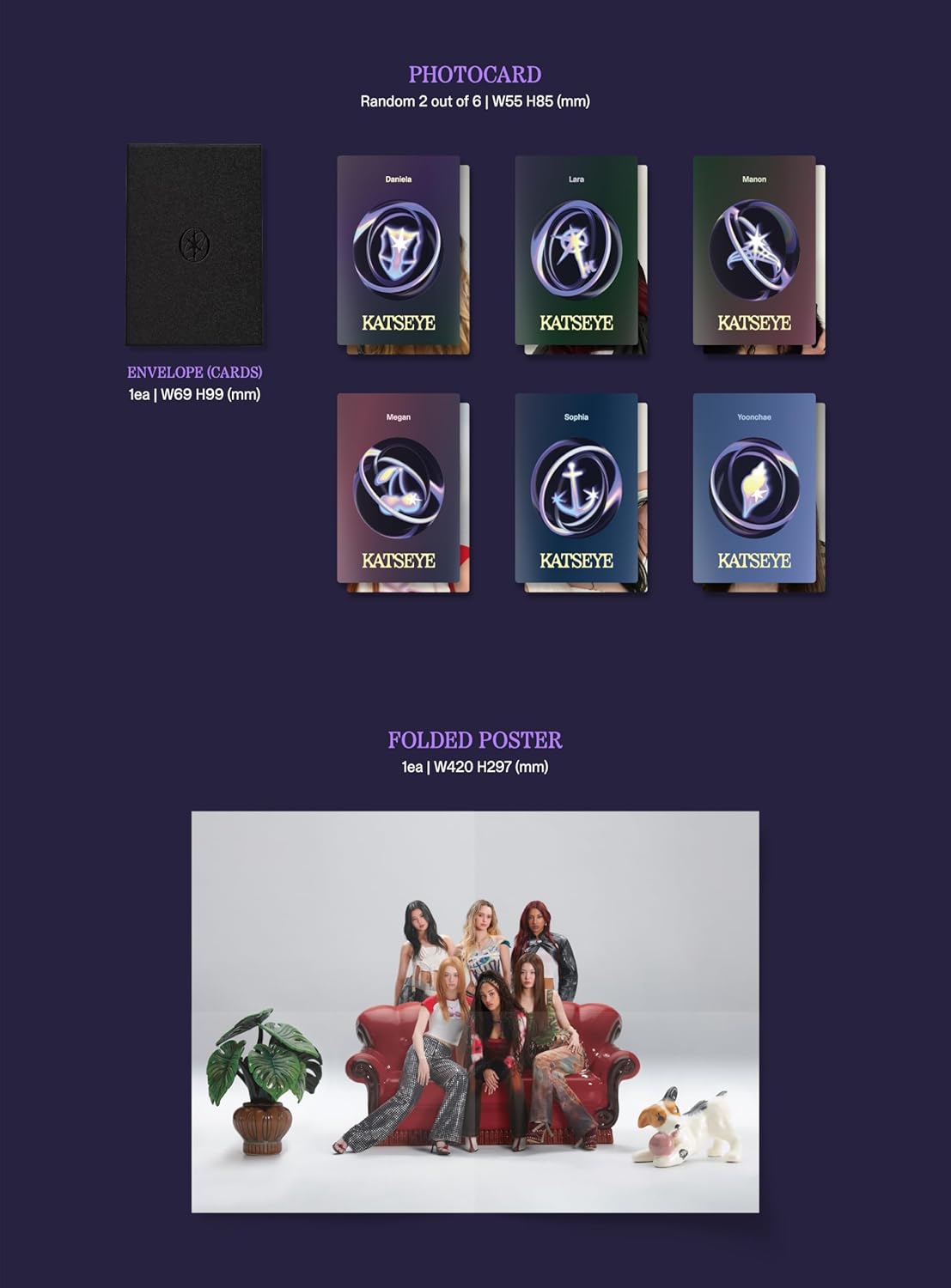 SIS Soft Is Strong incl. Photobook, Lenticular Card, 2 Photocards, Envelope w/Cards, Folded Poster, Lyric Card + Sticker
