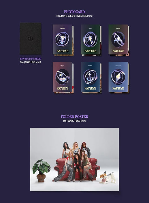 SIS Soft Is Strong incl. Photobook, Lenticular Card, 2 Photocards, Envelope w/Cards, Folded Poster, Lyric Card + Sticker