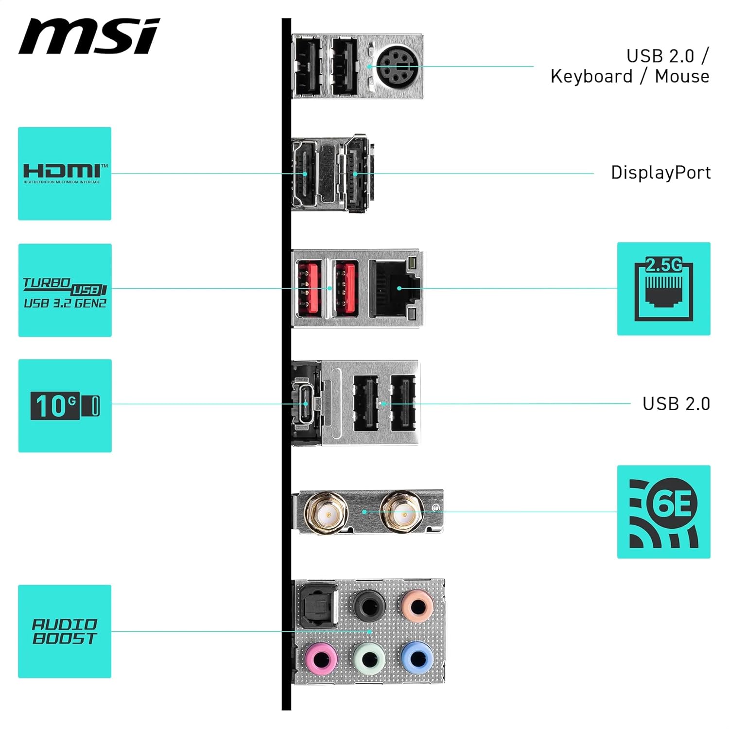 MSI B760 GAMING PLUS WIFI DDR4 Motherboard, ATX - Supports Intel 14th, 13th & 12th Gen Core Processors, LGA 1700 - DDR4 Memory Boost 5333+MHz/OC, 1x PCIe 4.0 x16, 2 x M.2 Gen4, 2.5G LAN, Wi-Fi 6E