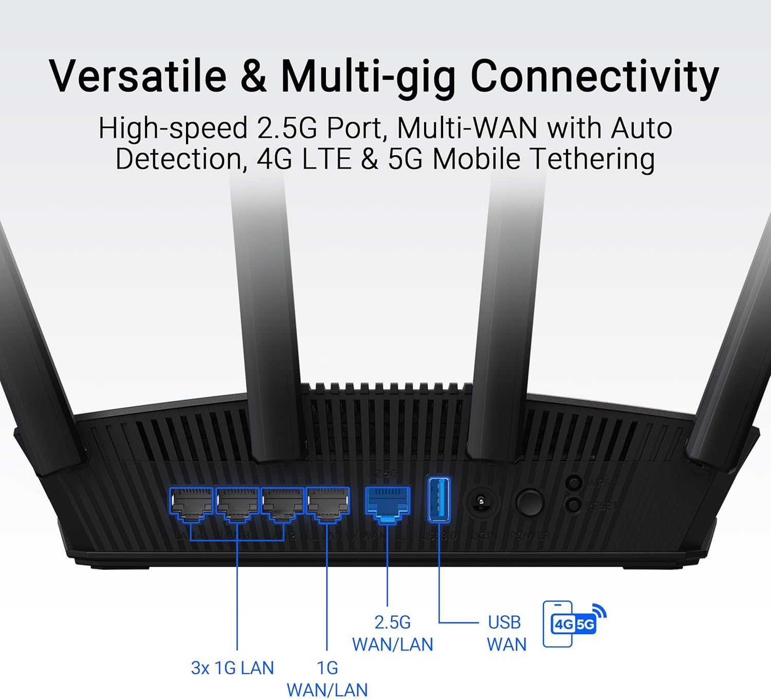 ASUS RT-BE58U BE3600 WiFi 7 AiMesh Extendable Router, 4K QAM, MLO, AI Detection 2.5G WAN/LAN port , Four 1G ports, Commercial Grade Network Security, Parental Control, IoT network, VPN network