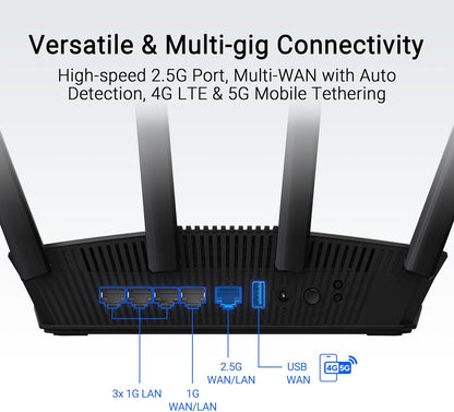 ASUS RT-BE58U BE3600 WiFi 7 AiMesh Extendable Router, 4K QAM, MLO, AI Detection 2.5G WAN/LAN port , Four 1G ports, Commercial Grade Network Security, Parental Control, IoT network, VPN network