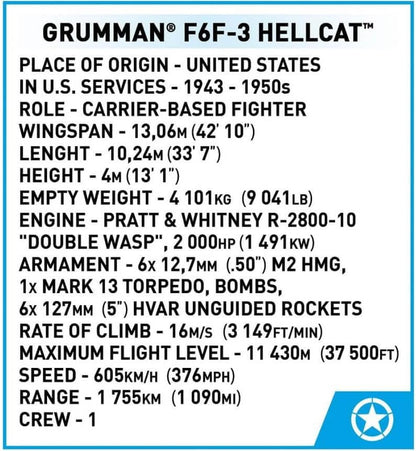 COBI Grumman F6F Hellcat, 8.46 x 10.63 x 3.94 inches, Blue