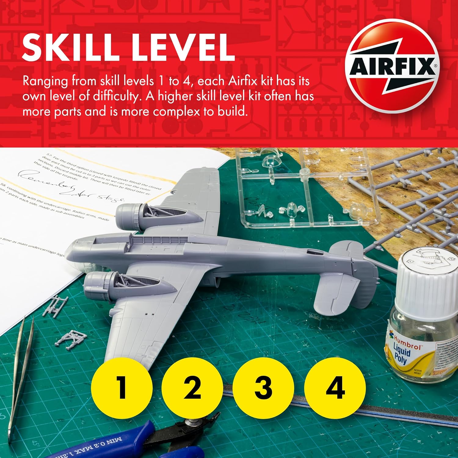 Airfix A65005 Stickervel voor gebruik met A55015 RNLI Shannon Class Lifeboat Starter Set